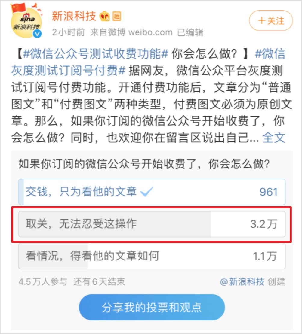 新微信功能有一个P功能公共数字缺少“付费阅读”吗