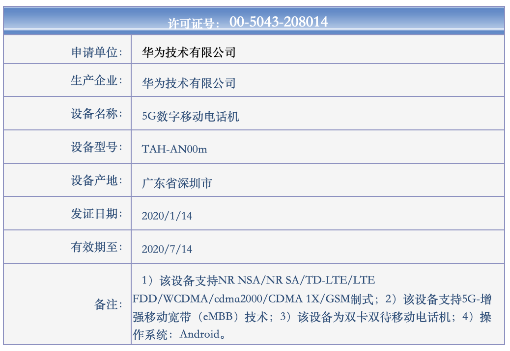 华为的下一代折叠屏幕手机已经接入网络其价格可能更具同情心