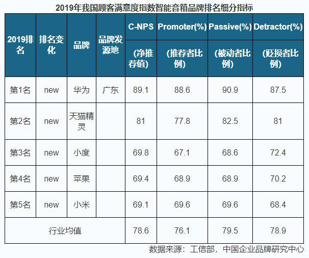 深深陷入新年礼物的纠缠中助教第一个顾客满意拯救你