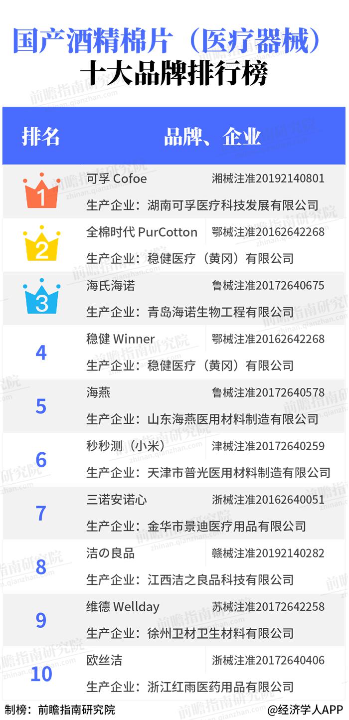 《经济学人》全球头条武汉商业今日重启国际原油跌破20美元世卫组织鼓励家庭玩游戏