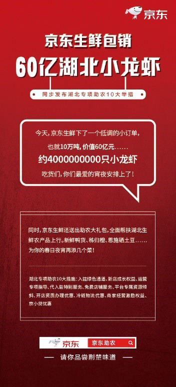 JDcom包销10万吨湖北小龙虾并出台10项重大措施加快湖北鲜活产品的上行