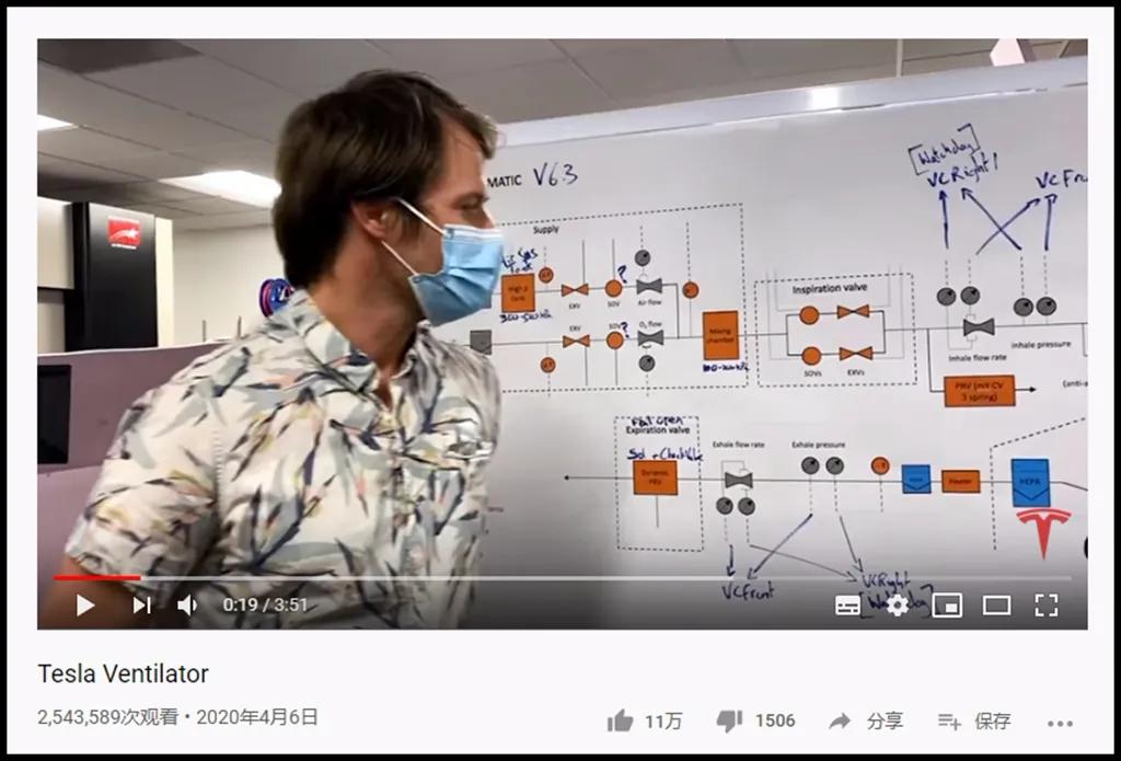 特斯拉将把模型3改造成呼吸机网民的评论被点燃