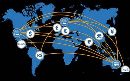 5000亿美元区块链如何分割全球跨境汇款蛋糕