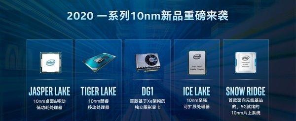 2020年英特尔将推出包括台式机处理器在内的多种10纳米新产品
