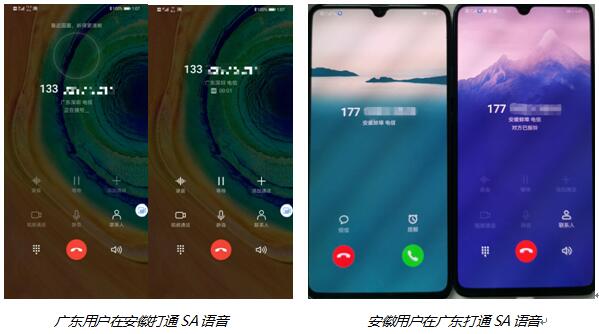 广东电信和安徽电信共同实现SA跨省商务能力