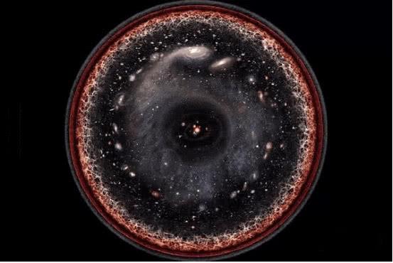 人类已经发现了139亿光年以外的宇宙边界专家称仍有疑问