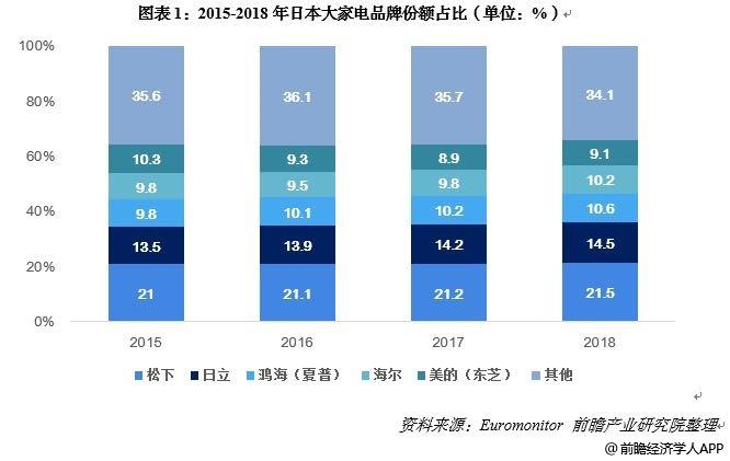 《经济学家》全球晨报东芝大规模停工共和党裁员20%广交会在线举行