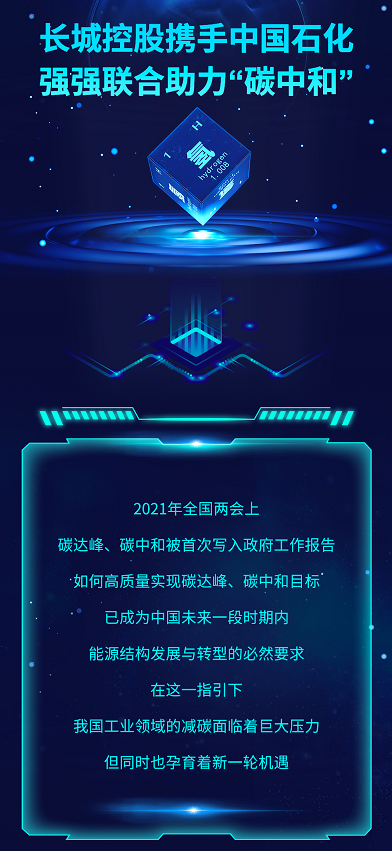 长城控股携手中国石化强强联合助力“碳中和”	