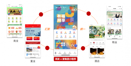 累计用户10万+、浏览295万+、增长6300+,民发集团是如何做到的?